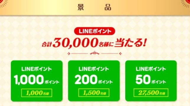 森永PARM LINEポイント当たる!キャンペーン