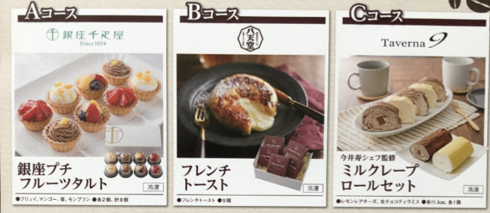 【ハガキ懸賞の旅】～オークワ編～ 2020年11月分