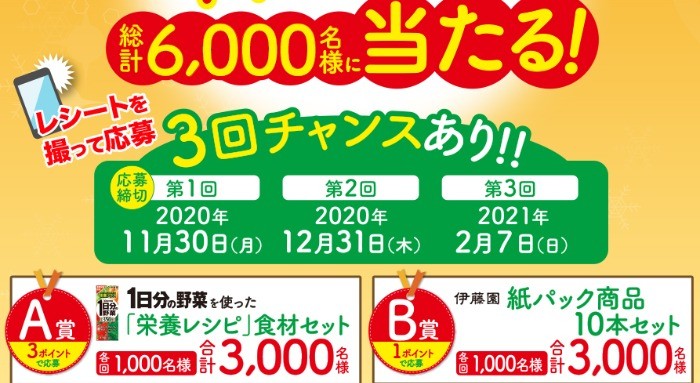 総計6 000名様に食材セットや伊藤園商品詰め合わせが当たるキャンペーン 懸賞で生活する懸賞主婦