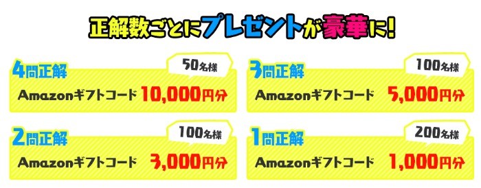 冬のドリームジャンボキャンペーン｜チャレンジカップ