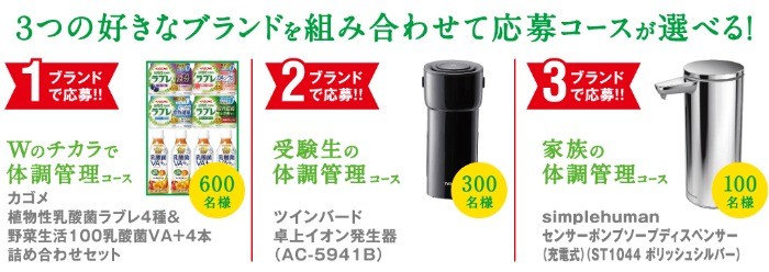 家族の体調管理キャンペーン|カゴメ株式会社