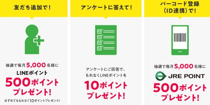 全プレ☆LINEポイントが必ずもらえるキャンペーン！｜懸賞主婦