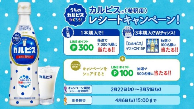 LINEポイント300ポイント / カルピスギフト 他