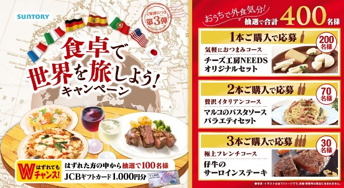 Wチャンスもアリ 世界のグルメが当たるレシートキャンペーン 懸賞で生活する懸賞主婦