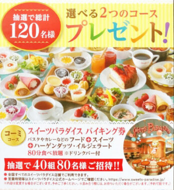 【ハガキ懸賞の旅】～ヤマナカ編～ 2021年4月分