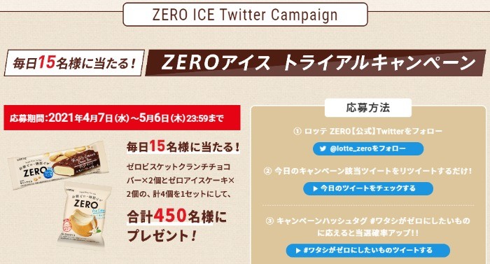 ZEROアイストライアルキャンペーン