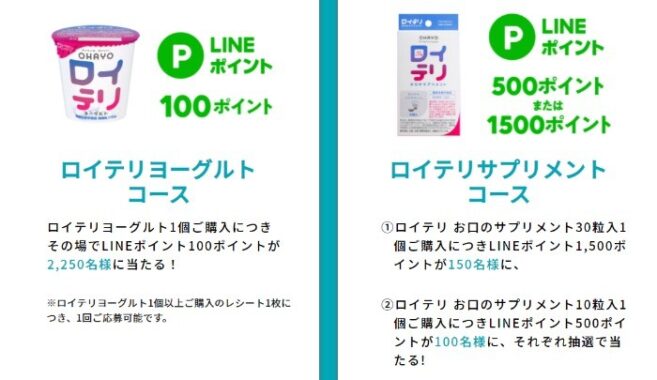 LINEポイント 総計500,000ポイント