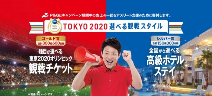 東京2020オリンピック懸賞まとめ ～2021年6月現在～