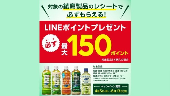 必ずもらえるLINEポイントキャンペーン