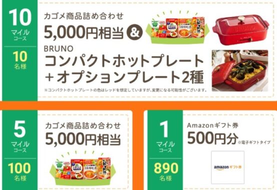 カゴメ｜カゴメのレシートは、捨てずにLINEで送るのがお得！マイレージプログラム｜