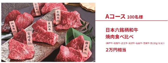 DrivePay・EasyPay でチャンス かんたん給油でお肉をGET!