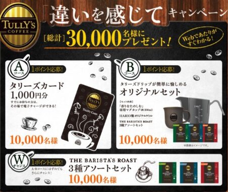 「タリーズコーヒー 違いを感じて」キャンペーン