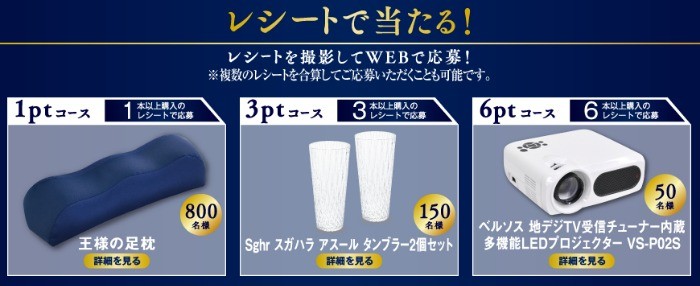 ハイボリーでまったり時間を過ごそうキャンペーン｜アサヒビール