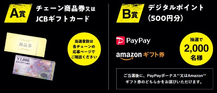 夕飯にも。晩酌にも。迷ったら、コレ。CP | －196℃ | サントリー