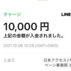 日本アクセスのLINEクローズド懸賞で「LINEPay10,000円分」が当選
