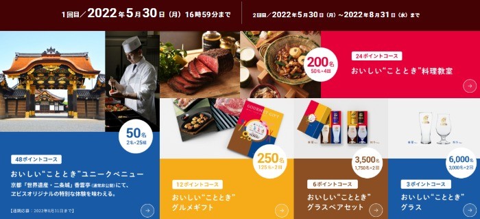 YEBISU POINT PROGRAM「ヱビスのおいしいこととき」プレゼントキャンペーン