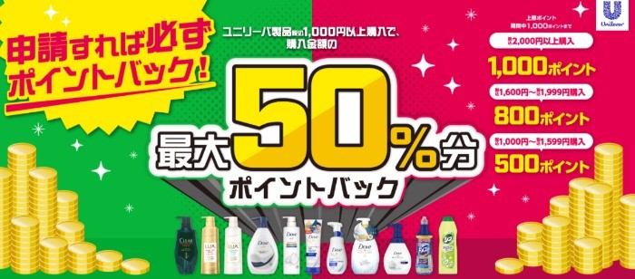 最大50％分ポイントバックキャンペーン