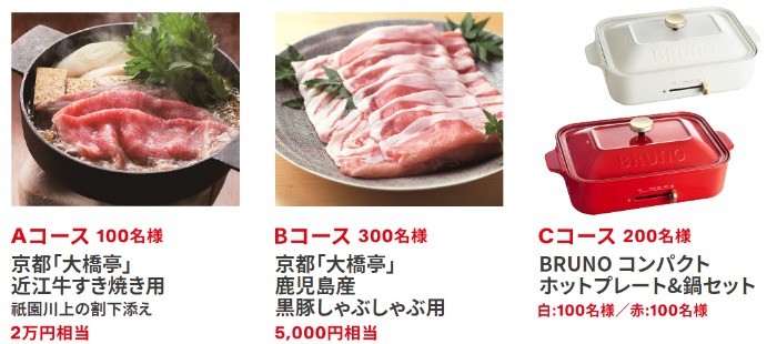 【出光・シェル・apollostation】かんたん給油でお肉をGET!