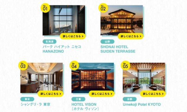全国7か所の「憧れホテル」宿泊券 / トラベルセット