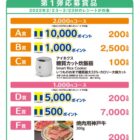 Tポイント10,000ポイント / 糖質カット炊飯器 他
