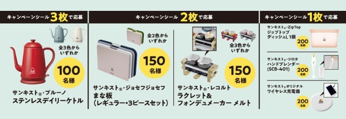 My朝サンキスト® プレゼントキャンペーン