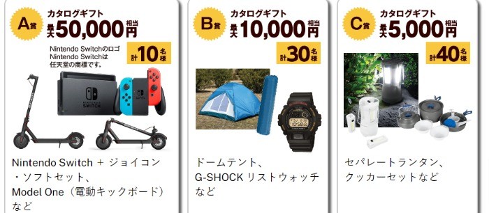 Go Camp Festa プレゼントキャンペーン | 靴とシューズの専門店 株式会社チヨダ