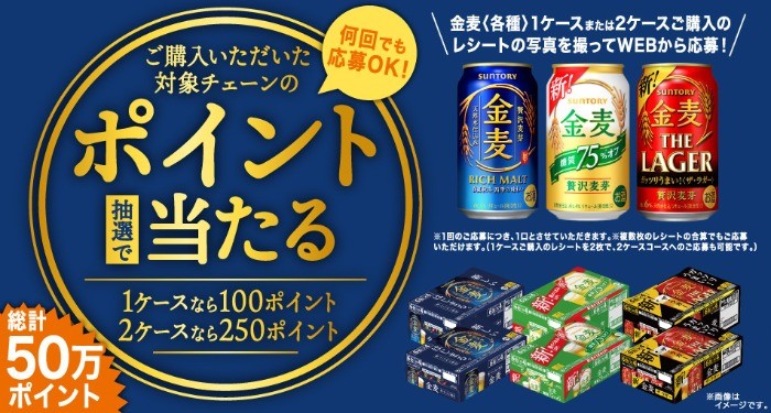 東海北陸エリア ご購入いただいた対象チェーンのポイント総計50万ポイントが抽選で当たるキャンペーン サントリー