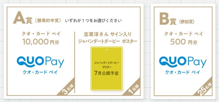 クオカードペイなどが当たるトリプルクラウン勝馬予想キャンペーン！