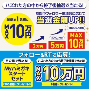 Myハミガキデビュー応援最大10万円が当たる！