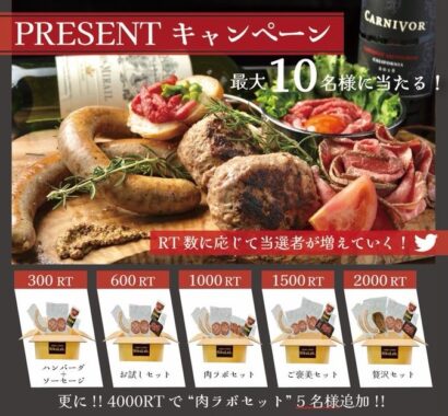 お肉屋さんの研究所「Niku Lab.」のお肉セットが当たるプレゼントキャンペーン！