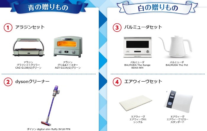 明治ブルガリアヨーグルトナチュラルライフキャンペーン～青と白の贈りもの “のむ”新商品誕生記念～｜株式会社 明治