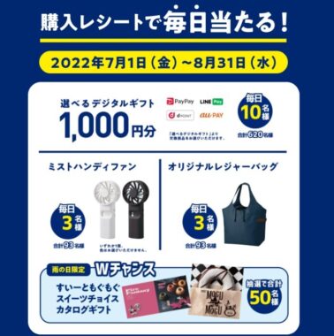 購入レシートで毎日当たる！