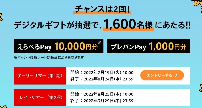 10,000円分デジタルギフトが当たる！サマーキャンペーン’22 | プレミアムバンダイ