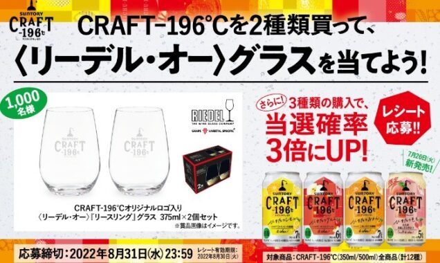 CRAFT－196℃ ＜リーデル・オー＞グラスセット当たる！キャンペーン | サントリー