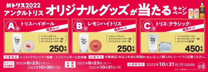 アンクルトリスオリジナルグッズが当たるキャンペーン サントリー