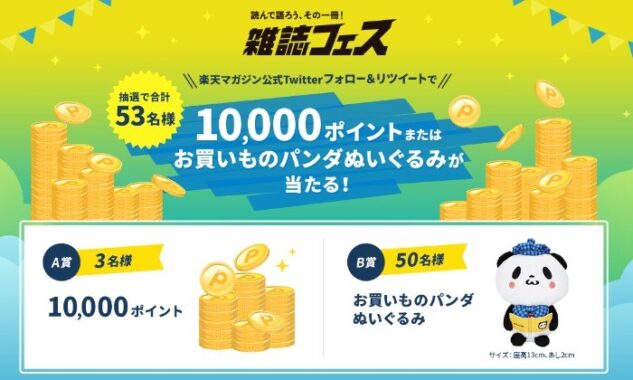 楽天ポイント 10,000ポイント / お買いものパンダ ぬいぐるみ