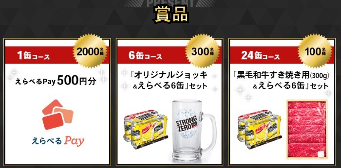 －196℃ストロングゼロ 飲み比べて豪華賞品当たる！キャンペーン | サントリー