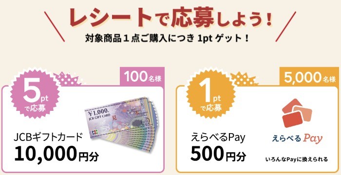 日清製粉ウェルナの冷凍食品でドーンと当たる！合計5,100名様に！最大10,000円分のギフトプレゼント！ | 日清製粉ウェルナ