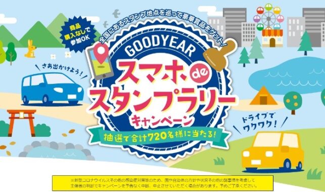 GOODYEAR　スマホdeスタンプラリーキャンペーン