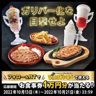 ガリバー化を⽬撃せよキャンペーン