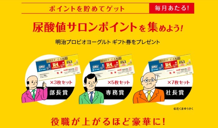 明治プロビオヨーグルトギフト券セットが当たるポイント