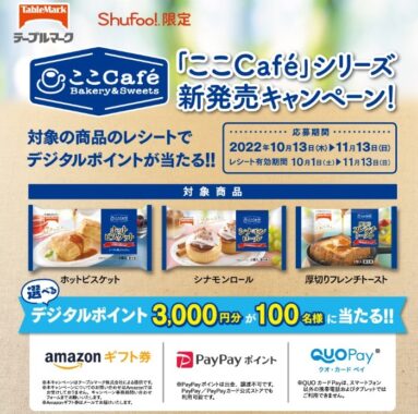 「ここCafé」シリーズ新発売キャンペーン！デジタルポイントが当たる！