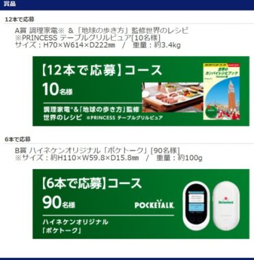 カンパイの輪、広がるグッズあたる！キャンペーン