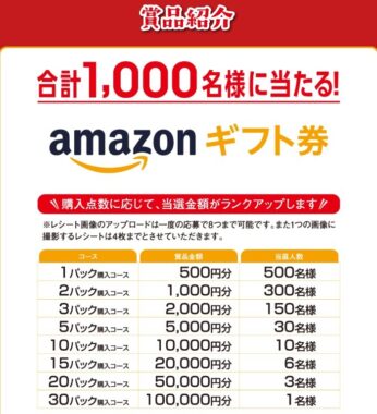 たくさん買うなら今がおトク！ 買うほど金額アップ！キャンペーン