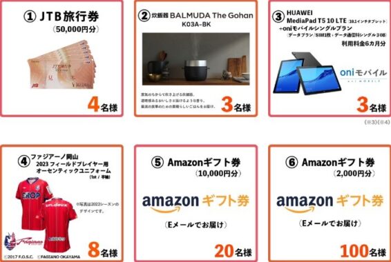 山陽新聞ID創設記念プレゼントキャンペーン