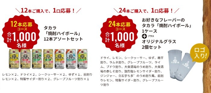 タカラ「焼酎ハイボール」ご愛顧ありがとうキャンペーン | 宝酒造株式会社