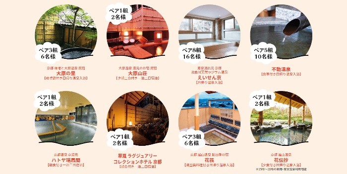 【京都】温泉宿の宿泊券・日帰り入浴券が56名様に当たる旅行懸賞♪