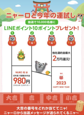 10,000名様にLINEポイントが当たるLINE運試しキャンペーン！