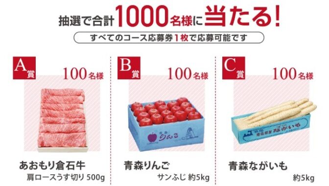 Wチャンスもアリ！青森の名産品が当たるJAあおもりのクローズド懸賞！