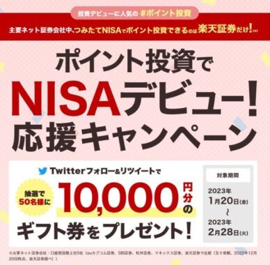 デジタルギフト券10,000円分が50名様に当たる楽天証券のSNS懸賞！